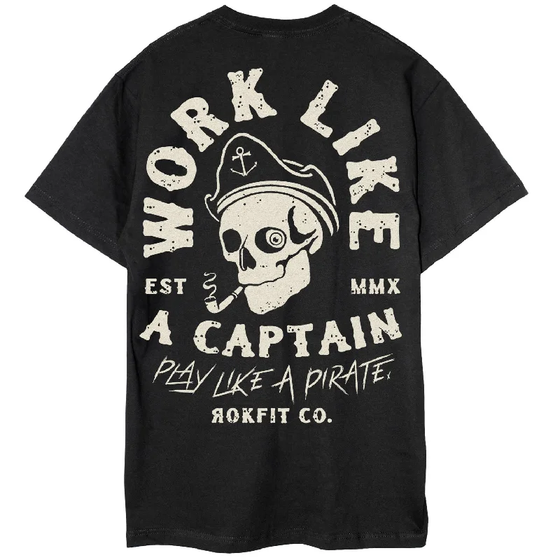 The Best Prices Work Like A Captain